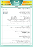 نمونه سوالات آزمون نوبت دوم هدیههای آسمانی ششم دبستان خرداد 1401