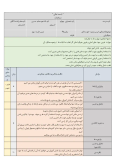 طراح درس مطالعات اجتماعی چهارم دبستان درس 6 جهتهای جغرافیایی