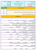 نمونه سوالات امتحانی ترم دوم مطالعات اجتماعی چهارم دبستان اردیبهشت همراه با پاسخنامه کلیدی