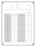 تکلیف و پیک آدینه کاربرگ تقریب با روش قطع کردن و گرد کردن فصل 7 ریاضی پایه ششم همراه با پاسخنامه کلیدی