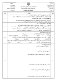 نمونه سوالات امتحانی ترم دوم فیزیک (2) پایه یازدهم تجربی دبیرستان خرداد 1397
