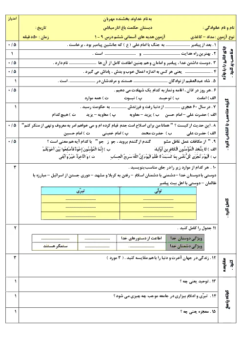 نمونه سوال امتحانی ترم اول دی 98: هدیه های آسمانی درس 1 تا 9پایه ششم همراه با پاسخنامه تشریحی