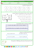 آزمونک درس فارسی درس 5: رهایی از قفس پایه چهارم دبستان
