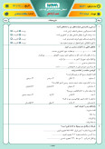آزمون نوبت دوم هماهنگ اردیبهشت 1401 مطالعات اجتماعی پایه ششم