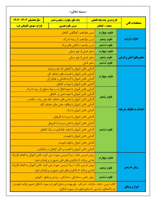 شیوه تدریس چند پایه ترکیبی مبحث گیاهان پایه ششم
