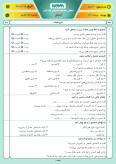 نمونه سوال امتحانی ترم دوم هماهنگ خرداد 1401 علوم تجربی پایه ششم همراه با پاسخنامه تشریحی