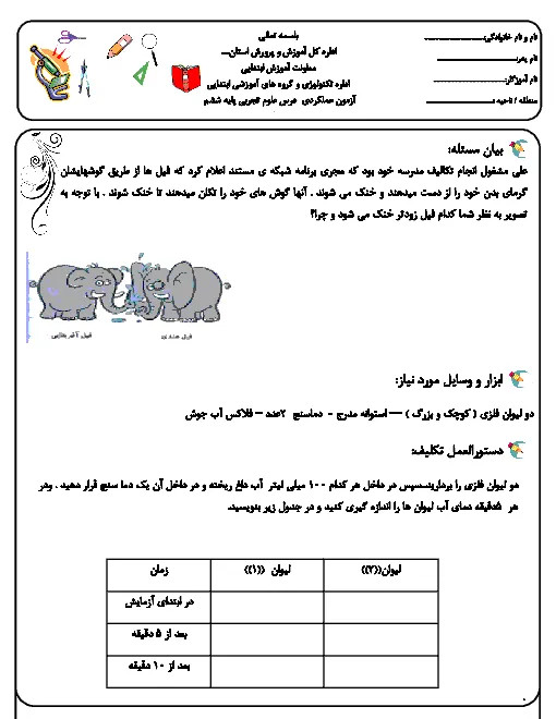 نمونه سوال امتحانی عملکردی علوم تجربی اندازه گیری انتقال گرما در دو لیوان فلزی بزرگ و کوچک پایه ششم دبستان |