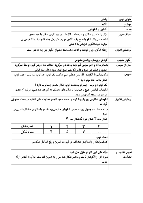 شیوه تدریس ریاضی درس 1: الگوهای عددی پایه ششم
