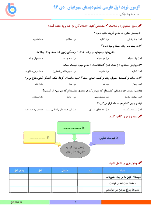 نمونه سوال امتحانی ترم اول دی 96 درس فارسی پایه ششم دبستان