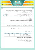 نمونه سوال امتحانی ترم دوم هماهنگ خرداد 1401 درس نگارش پایه ششم