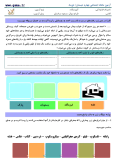 نمونه سوال امتحانی عملکردی درس مطالعات اجتماعی فصل 1 و 2 پایه چهارم دبستان