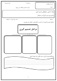 نمونه سوال امتحانی عملکردی مطالعات اجتماعی درس 4: چگونه تصمیم بگیریم؟ پایه ششم دبستان