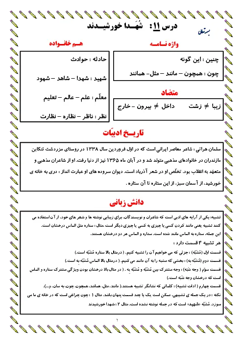 راهنمای درس به درس معنی عبارت های درس، واژه نامه، دانش زبانی و تاریخ ادبیات درس 11 | فارسی پایه ششم دبستان