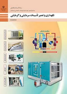 نمونه سوال امتحانی پودمانی نگهداری و تعمیر تأسیسات سرمایشی و گرمایشی پودمان 2: نصب و راه اندازی کولرگازی اسپلیت پایه دوازدهم|