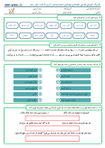 آزمون کاربرگ و تمرین فارسی و نگارش | درس 5: هفت خان رستم پایه ششم دبستان