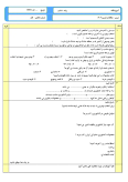 نمونه سوال امتحانی مداد کاغذی مطالعات اجتماعی درس 4 تا 6 پایه ششم دبستان