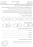 نمونه سوال امتحانی درس فارسی و نگارش درس 4: ارزش علم پایه چهارم دبستان