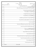 نمونه سوال امتحانی ترم دوم خرداد 1401 درس مهارت نظری قناد پایه یازدهم