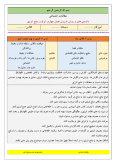 طرح درس کتاب مطالعات اجتماعی فصل 4: ایران و منابع انرژی پایه ششم ابتدائی
