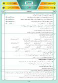 نمونه سوال امتحانی ترم دوم هماهنگ خرداد 1401 درس هدیههای آسمانی پایه ششم