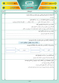 نمونه سوال امتحانی ترم دوم هماهنگ خرداد 1401 درس انشای فارسی پایه ششم