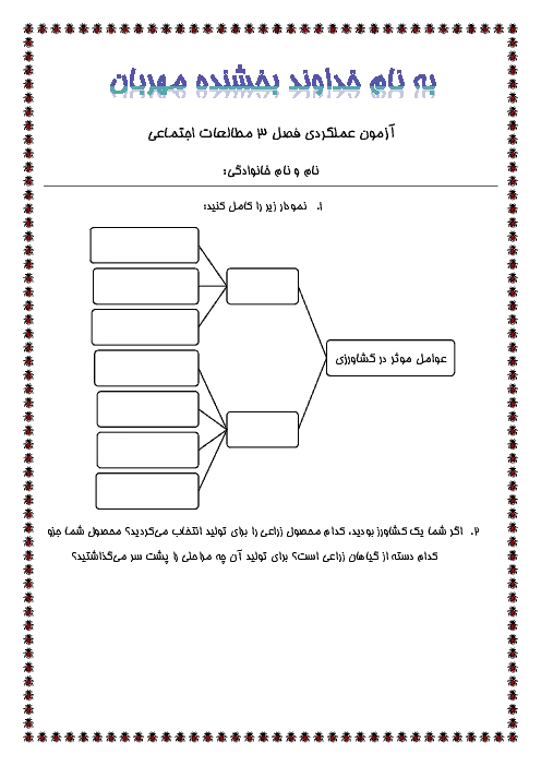 نمونه سوال امتحانی عملکردی درس مطالعات اجتماعی فصل 3 | کشاورزی در ایران پایه ششم دبستان
