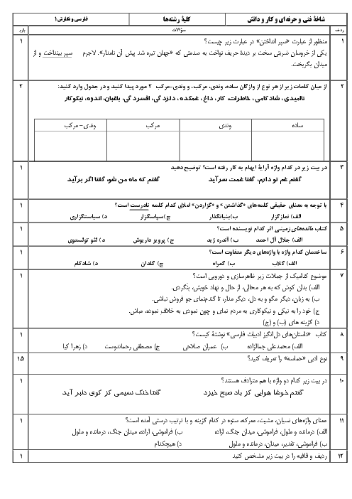 آزمون | خرداد 1396 درس فارسی و نگارش (1) پایه دهم همراه با پاسخنامه تشریحی