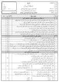 سوالات برتر | سامانه جامع نمونه سوالات درسی