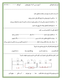 سوالات برتر | سامانه جامع نمونه سوالات درسی