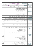 سوالات برتر | سامانه جامع نمونه سوالات درسی