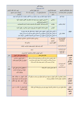 سوالات برتر | سامانه جامع نمونه سوالات درسی