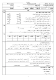 سوالات برتر | سامانه جامع نمونه سوالات درسی