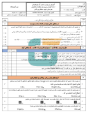 سوالات برتر | سامانه جامع نمونه سوالات درسی