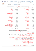 سوالات برتر | سامانه جامع نمونه سوالات درسی