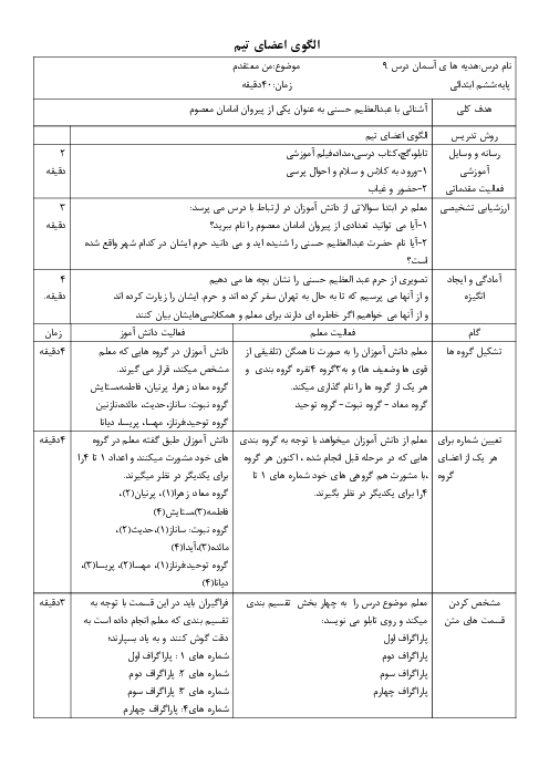 شیوه تدریس و طرح درس بر اساس الگوی اعضای تیم کتاب| هدیه | درس 9: جهان دیگر پایه ششم ابتدائی