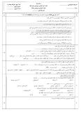 سوالات برتر | سامانه جامع نمونه سوالات درسی