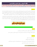 سوالات برتر | سامانه جامع نمونه سوالات درسی