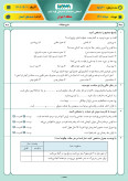 آزمون نوبت دوم هماهنگ خرداد 1401 درس هدیههای آسمان پایه ششم همراه با پاسخنامه تشریحی