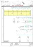 سوالات برتر | سامانه جامع نمونه سوالات درسی