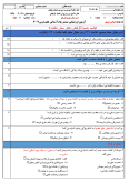 سوالات برتر | سامانه جامع نمونه سوالات درسی