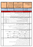 سوالات برتر | سامانه جامع نمونه سوالات درسی