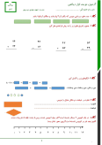 سوالات برتر | سامانه جامع نمونه سوالات درسی