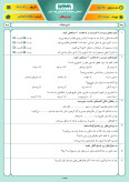 نمونه سوال امتحانی ترم دوم هماهنگ خرداد 1401 درس مطالعات اجتماعی پایه ششم