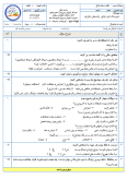 سوالات برتر | سامانه جامع نمونه سوالات درسی