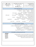 نمونه سوال امتحانی مداد کاغذی درس مطالعات اجتماعی فصل 7 و 8 (درس 13 تا 16) پایه ششم دبستان همراه با پاسخنامه تشریحی