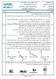 سوالات برتر | سامانه جامع نمونه سوالات درسی