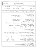 آزمون ارزشیابی هماهنگ خرداد 1402 درس هدیه های آسمانی پایه ششم