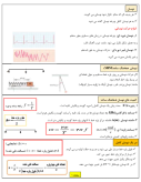سوالات برتر | سامانه جامع نمونه سوالات درسی