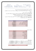 سوالات برتر | سامانه جامع نمونه سوالات درسی
