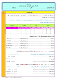 سوالات برتر | سامانه جامع نمونه سوالات درسی
